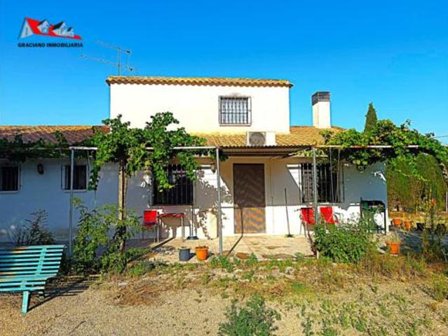 Chalet Venta Albacete Capital, Pedanías y Barrios Rurales