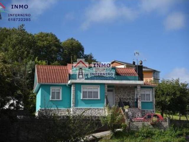 Chalet Venta Ferrol, Parroquias
