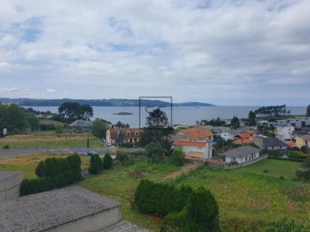 Chalet Venta Miño, Buíña