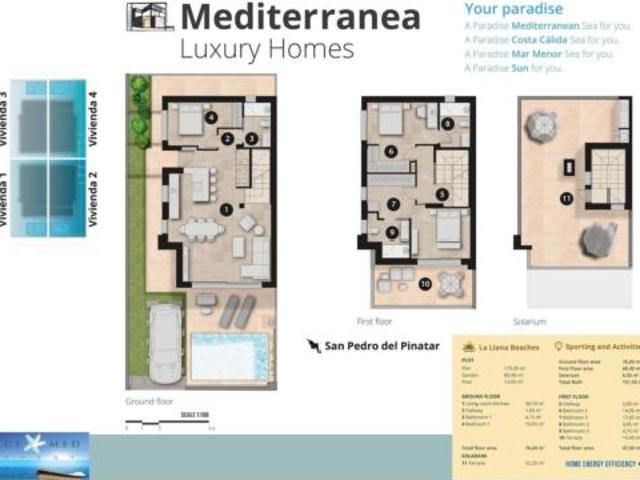 Chalet Venta San Pedro del Pinatar, Núcleo