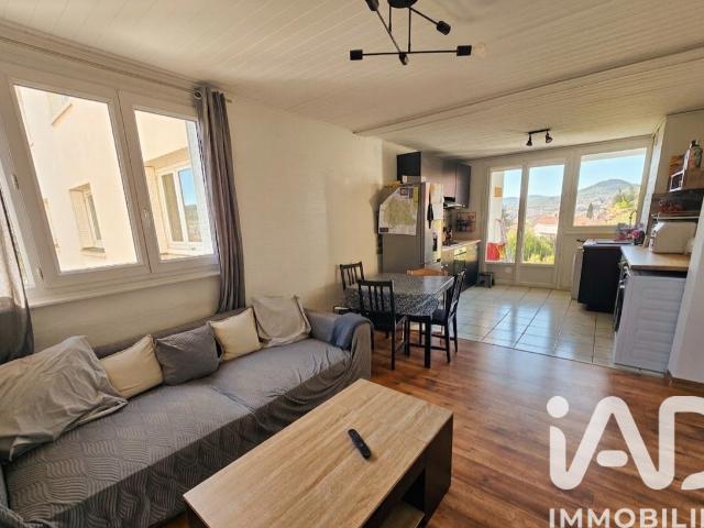 Chamalières Vente Appartement 63