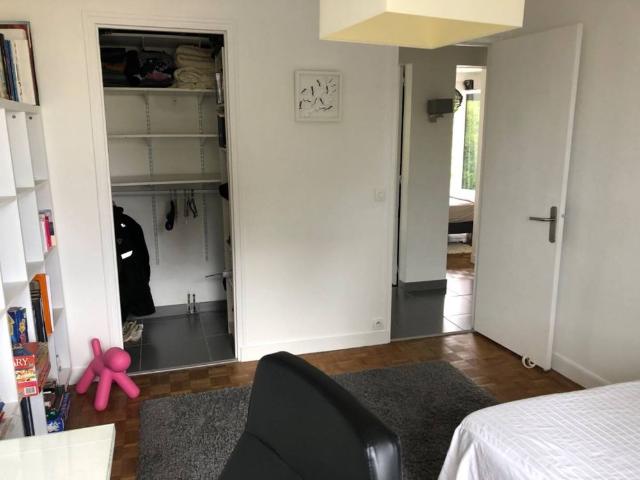 Chambre à louer chez l habitant