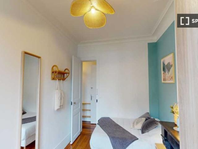 Chambre à louer dans une maison de 3 chambres à Clignancourt Jules Joffrin