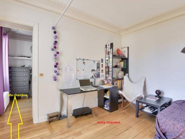 chambre chez l'habitante