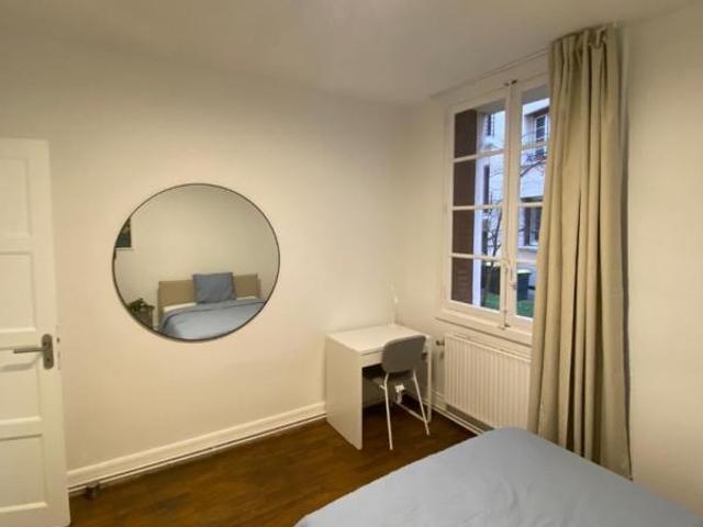 Chambre dans une colocation de 10m2