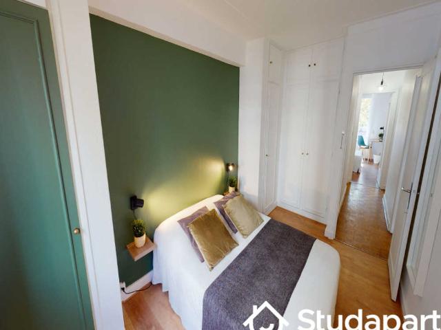 Chambre dans une colocation de 10m2