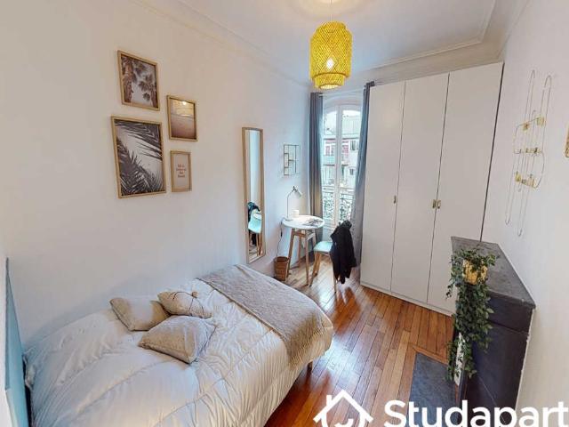 Chambre dans une colocation de 10m2