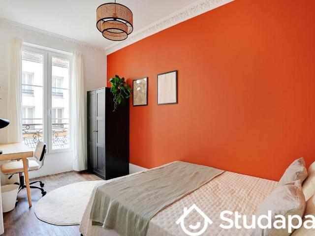 Chambre dans une colocation de 10m2