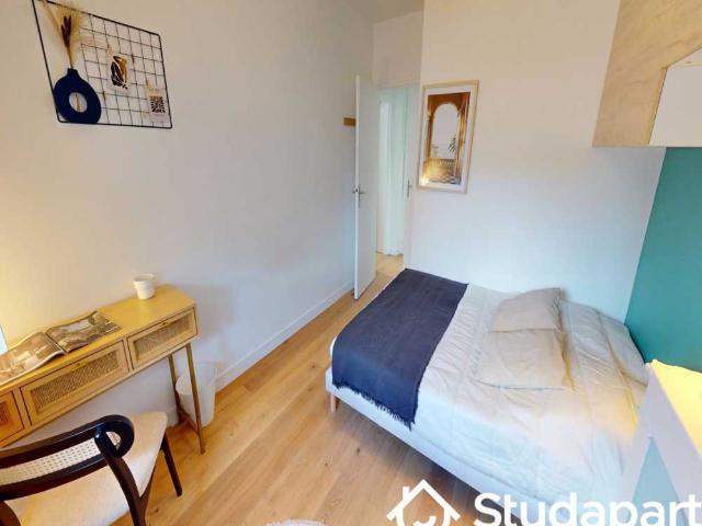 Chambre dans une colocation de 10m2