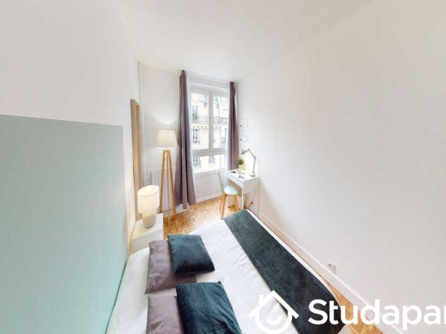 Chambre dans une colocation de 10m2