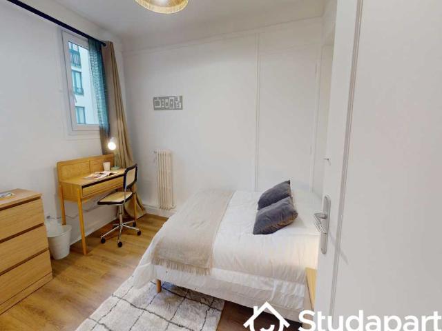 Chambre dans une colocation de 10m2