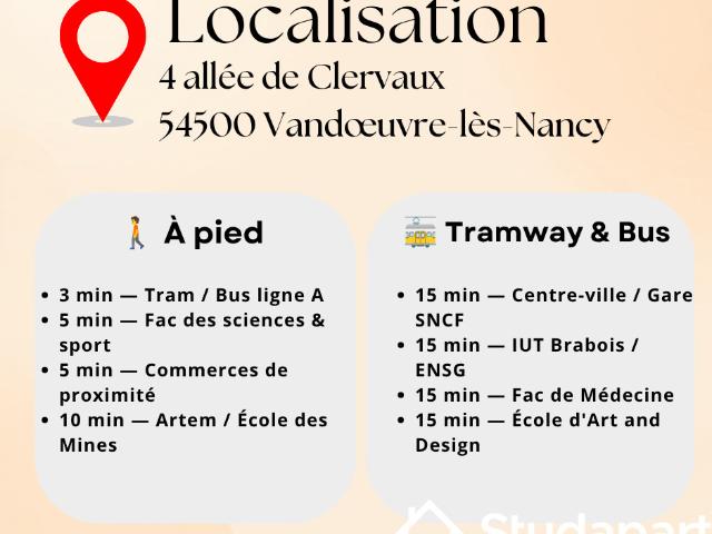 Chambre dans une colocation de 10m2