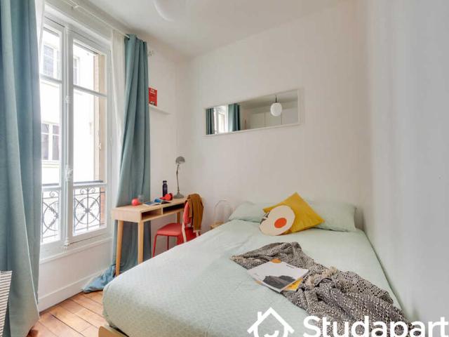 Chambre dans une colocation de 10m2