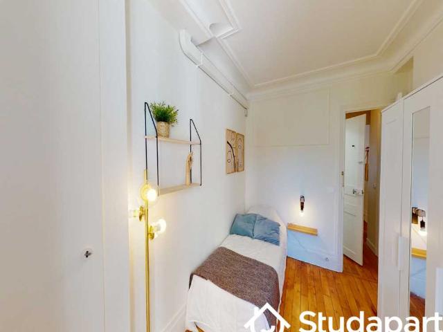 Chambre dans une colocation de 10m2