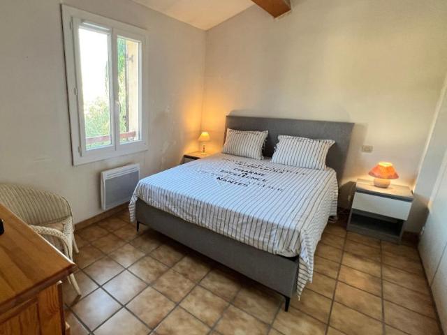 Chambre dans une colocation de 11m2