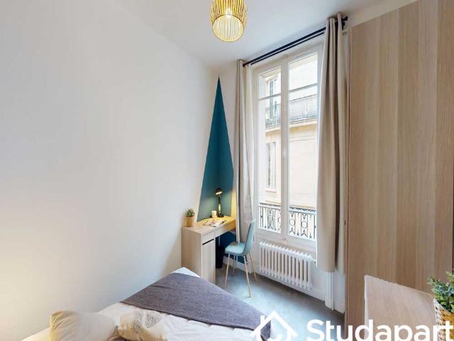 Chambre dans une colocation de 11m2