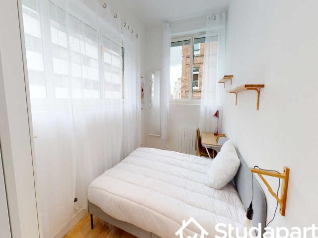 Chambre dans une colocation de 11m2