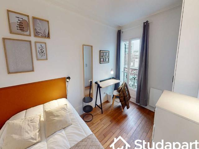 Chambre dans une colocation de 11m2