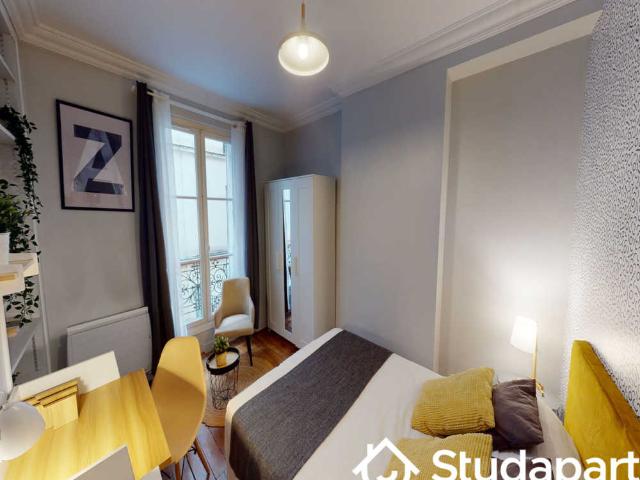 Chambre dans une colocation de 11m2