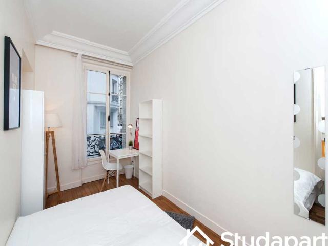 Chambre dans une colocation de 11m2