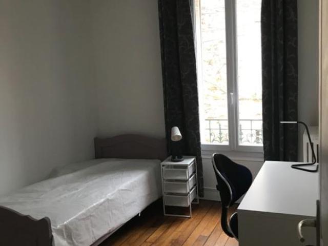 Chambre dans une colocation de 11m2