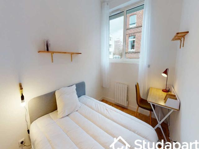 Chambre dans une colocation de 11m2