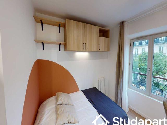 Chambre dans une colocation de 11m2
