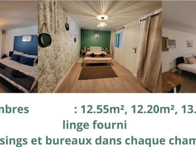 Chambre dans une colocation de 12m2