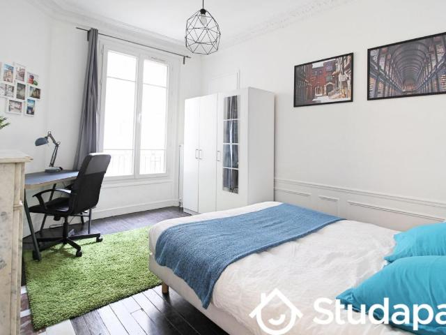 Chambre dans une colocation de 13m2