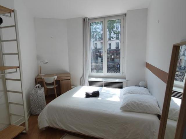 Chambre dans une colocation de 27m2