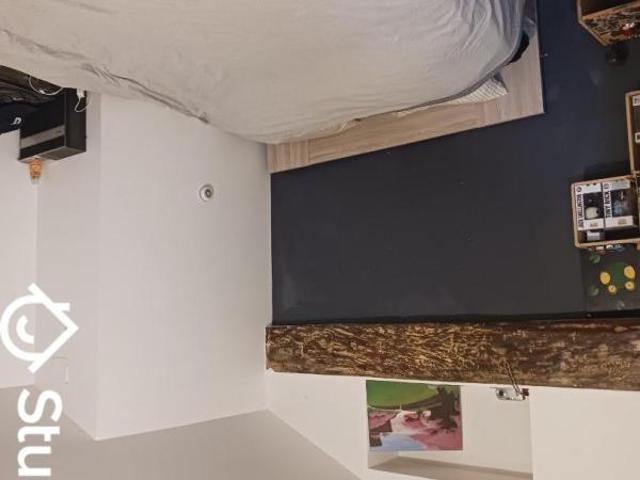 Chambre dans une colocation de 8m2