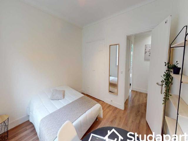 Chambre dans une colocation de 9m2