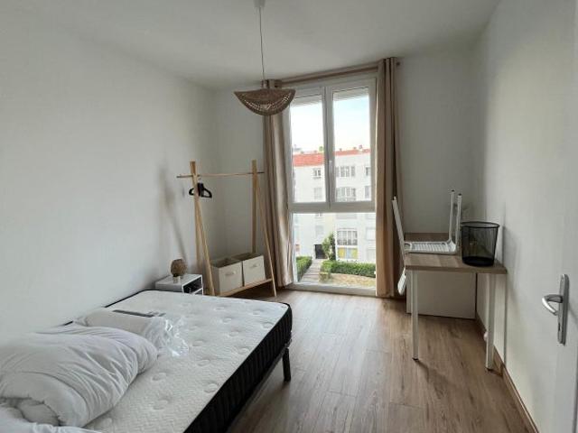 Chambre en colocation