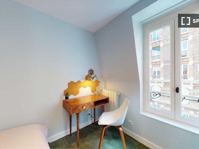 Chambre en colocation à louer à Montmartre, Paris