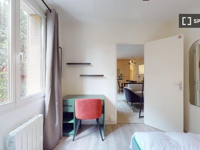 Chambre en colocation à louer à Montpellier