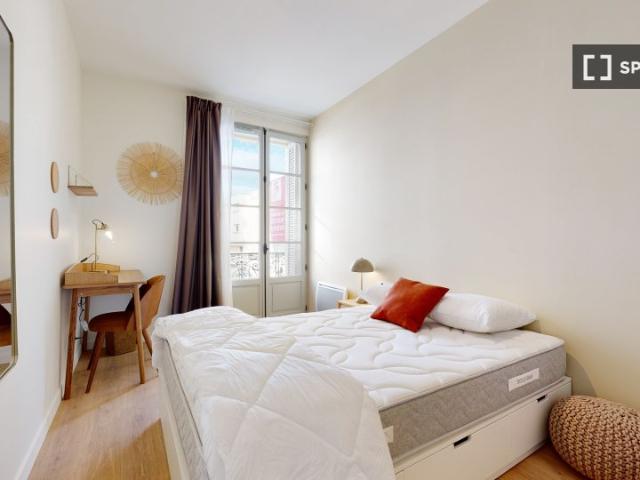 Chambre en colocation à louer à Montpellier