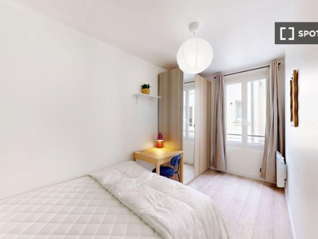 Chambre en colocation à louer à Bas Belleville, Paris