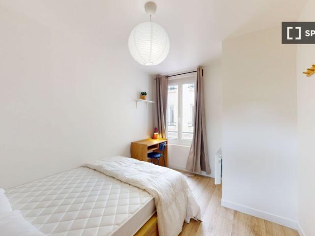 Chambre en colocation à louer à Bas Belleville, Paris