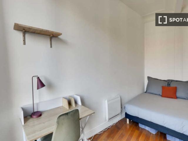 Chambre en colocation à louer à Grandes Carrières Clichy