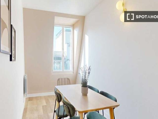 Chambre en colocation à louer à Hoche Friedland, Paris