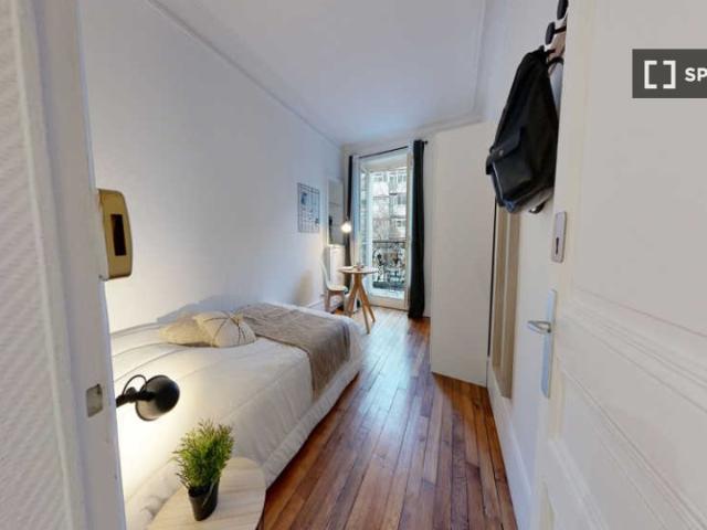 Chambre en colocation à Clignancourt Jules Joffrin, Paris