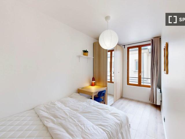Chambre en colocation à louer, Bas Belleville, Paris