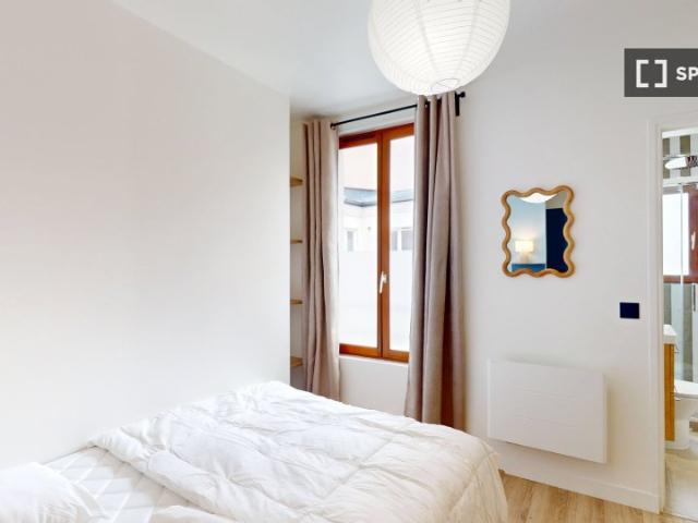 Chambre en colocation à louer, Bas Belleville, Paris