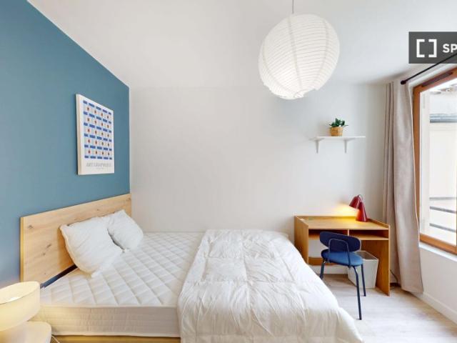 Chambre en colocation à louer, Bas Belleville, Paris