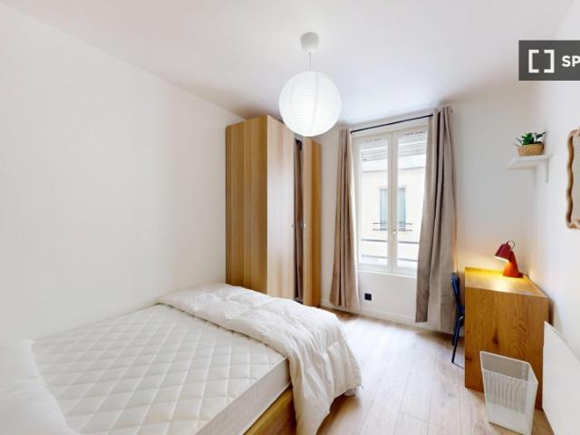 Chambre en colocation, Bas Belleville, Paris