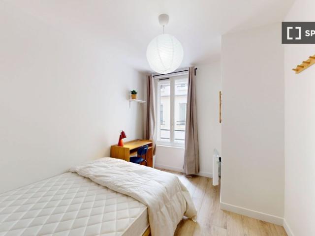 Chambre en colocation, Bas Belleville, Paris