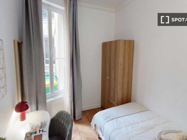 Chambre en colocation dans un appartement de 3 chambres à louer à Paris