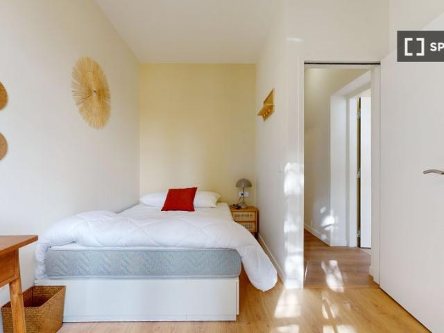 Chambre en colocation, Montpellier