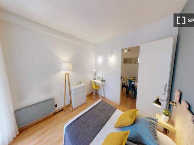 Chambre en colocation, Saint Cyprien, Toulouse