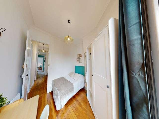 Chambre partagée à Clignancourt Jules Joffrin